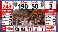 Bihar Election 2025 Result : नतीजे देख खुशी से झूम उठे Muslim ! । Tejashwi । Nitish । PM Modi