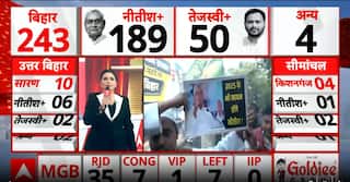 Bihar Election Result 2025: NDA Holds 189 As Nitish–Modi Wave Secures Clear Mandate