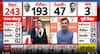 Bihar Election Result 2025: NDA Nears 200 Seats As Shahnawaz Defends Welfare And Strategy