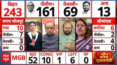 Breaking: Nitish Kumar Races Ahead as JDU Emerges Largest Party in Bihar Trends