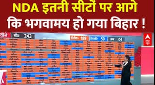 Bihar Election 2025 Result : भगवामय हो गया बिहार का नक्शा ! । Tejashwi । Nitish । PM Modi