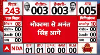 Bihar Election 2025 Result: बदलती आंकड़ों की तस्वीर, पोस्टल बैलट में अन्य आगे | ABP News