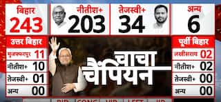 Bihar Election Result : 10वीं बार बिहार के मुख्यमंत्री बनने को तैयार नितीश कुमार | PM Modi