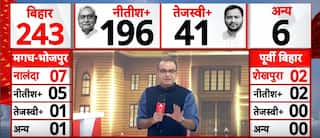 Bihar Election 2025 Result : Sandeep Chaudhary के सवालों में उलझे Nityanand Rai । Tejashwi । Nitish