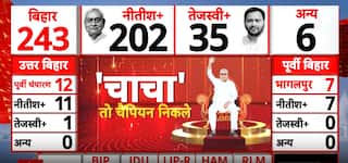 Bihar Election Result : Nitish बिहार के भरोसा भी है और भविष्य भी | PM Modi