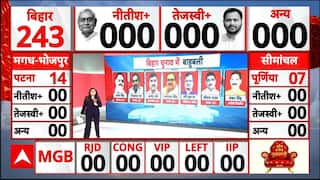 Bihar Election 2025 Result: बिहार चुनाव की रेस में बाहुबली की कतार में कौन-कौन शामिल? | ABP News