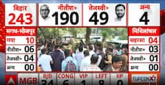 Bihar Election Result 2025: JDU Celebrations Surge As NDA Maintains Strong Lead Across The State
