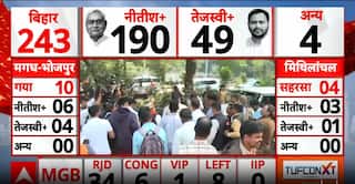 Bihar Election Result 2025: JDU Celebrations Surge As NDA Maintains Strong Lead Across The State