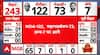 Bihar Election 2025 Result: रुझानों में NDA को बंपर बढ़त! Modi-Nitish की जोड़ी ने महागठबंधन को पछाड़ा