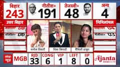 Bihar Election 2025 Result : Manoj Tiwari ने गाकर दी Maithili को बधाई । Tejashwi । Nitish । PM Modi