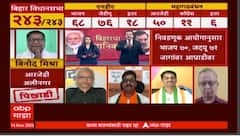 Bihar Election Result : एनडीएची आघाडीवर? पुन्हा मोदी सरकार येणार? ABP Majha