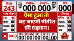 Bihar Election 2025 Result: ऐसा हुआ तो बढ़ जाएगी NDA की धड़कन ! । NDA । RJD । Prashant Kishor