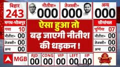 Bihar Election 2025 Result: ऐसा हुआ तो बढ़ जाएगी NDA की धड़कन ! । NDA । RJD । Prashant Kishor