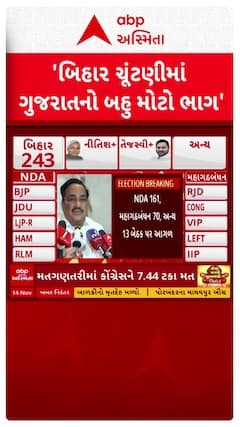 Bihar Election Result 2025: બિહાર ચૂંટણીમાં ગુજરાતનો બહુ મોટો ભાગ: CR Patil શું બોલ્યા ?
