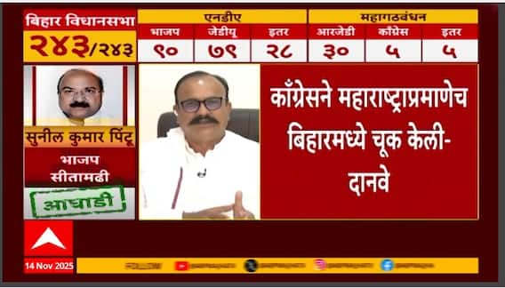 Harshwardhan Sapkal on Bihar Election :बिहारमध्ये काँग्रेसचं काय चुकलं? हर्षवर्धन सपकाळ काय म्हणाले?