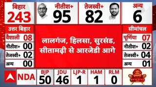 Bihar Election 2025 Result: NDA और Mahagathbandhan में 13 सीटों का फासला, चौंकाने वाले आंकड़े