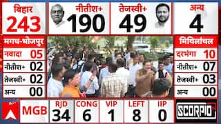 Breaking: NDA Celebrates Strong Lead in Bihar; JDU Workers Revel in Nitish Kumar Victory
