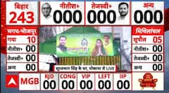 Bihar Election 2025 Result: मोकामा सीट पर बाहुबलियों की चुनावी लड़ाई में कौन जीतेगा? | ABP News