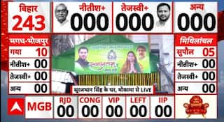 Bihar Election 2025 Result: मोकामा सीट पर बाहुबलियों की चुनावी लड़ाई में कौन जीतेगा? | ABP News