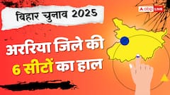 अररिया में 6 विधानसभा, कांग्रेस-BJP के खाते में दो-दो सीटें, बाकी 2 पर कौन जीता