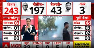 Bihar Election Result 2025: JDU Office Celebrates As NDA Tsunami Sweeps Past 190 Seats