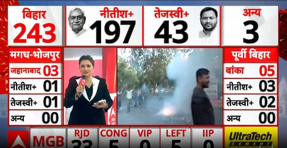 Bihar Election Result 2025: JDU Office Celebrates As NDA Tsunami Sweeps Past 190 Seats