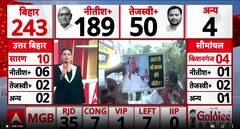 Bihar Election Result 2025: NDA Sweeps State As Nitish Kumar Leads Decisive Mandate For Stability