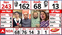 Bihar Elections 2025: NDA Maintains Lead as Congress Flags Voting Irregularity Concerns in Seemanchal