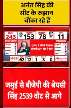 Anant Singh की सीट के रुझान चौका रहे है