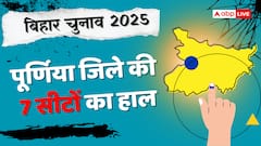 पूर्णिया की दो सीटों पर जीती बीजेपी, AIMIM का भी 2 सीटों पर कब्जा, बाकी 3 पर कौन जीता?