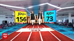 Bihar Election 2025 Result: बिहार में महागठबंधन में हो गया खेल ! । Nitish । Tejashwi । Prashant