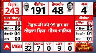 Bihar Election 2025 Result: 'नेहरू जी की जयंती पर Rahul ने Congress को तोहफा दिया'- गौरव भाटिया