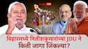 Bihar Vidhansabha Result बिहारमध्ये भाजपच मोठा भाऊ, नितीश कुमारांच्या JDU ला किती जागा? गत निवडणुकीच्या तुलनेत मोठं यश
