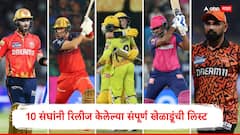 MI-CSK कडून साफसफाई! कोणाला ठेवलं, कोणाला बाहेर फेकलं?; पाहा 10 संघांनी रिलीज केलेल्या संपूर्ण खेळाडूंची लिस्ट