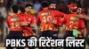 PBKS Retained Players 2026: पंजाब किंग्स ने ग्लेन मैक्सवेल समेत 5 खिलाड़ियों को किया बाहर, देखें PBKS की रिटेंशन लिस्ट