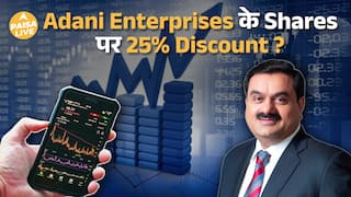 Adani Rights Issue 2024: 25% Discount पर Share! निवेशकों के लिए बड़ा मौका? Price, Dates, Ratio