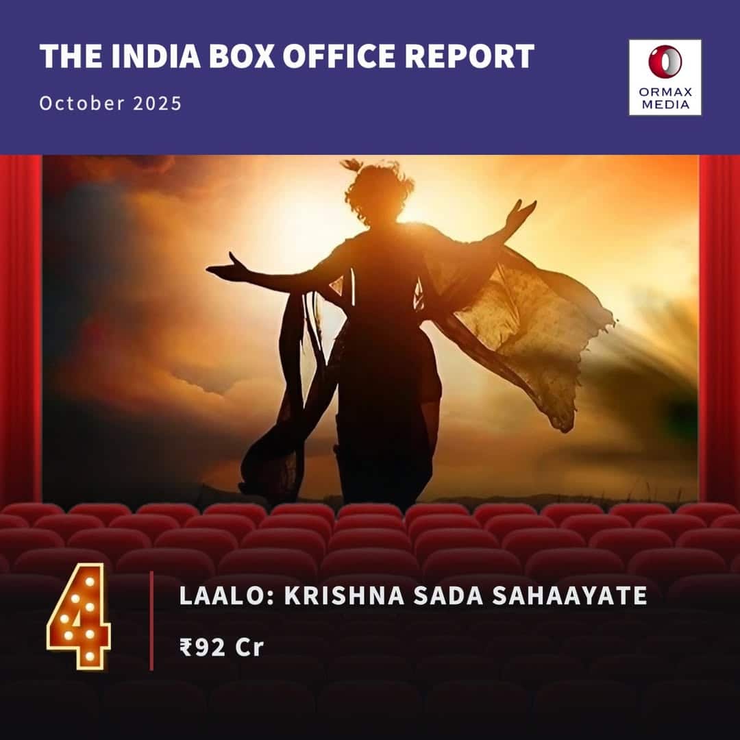 Box Office: अक्टूबर की सबसे ज्यादा कमाने वाली 5 फिल्में कौन सी? जानें लिस्ट में कितनी बॉलीवुड मूवी