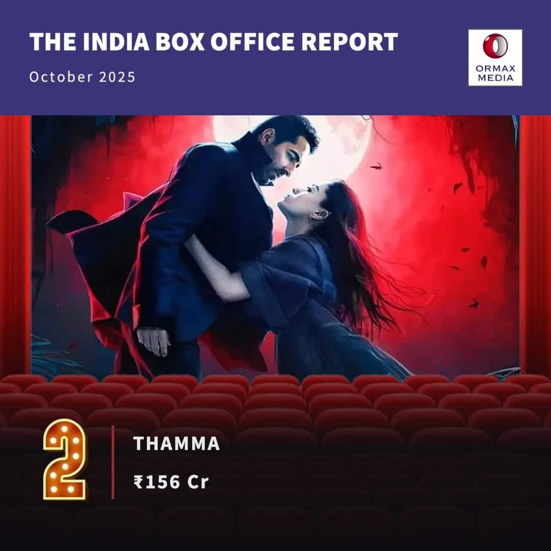 Box Office: अक्टूबर की सबसे ज्यादा कमाने वाली 5 फिल्में कौन सी? जानें लिस्ट में कितनी बॉलीवुड मूवी