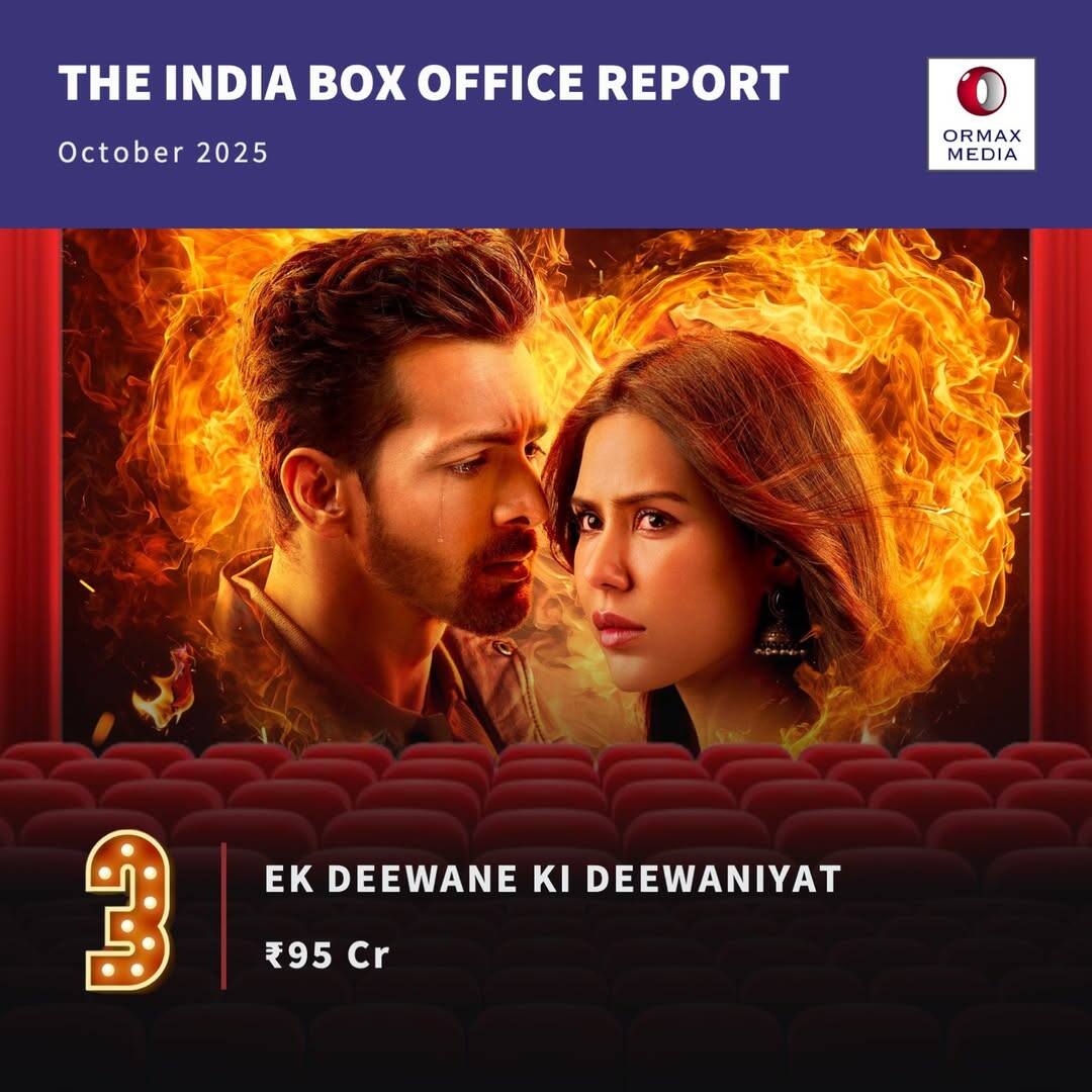 Box Office: अक्टूबर की सबसे ज्यादा कमाने वाली 5 फिल्में कौन सी? जानें लिस्ट में कितनी बॉलीवुड मूवी