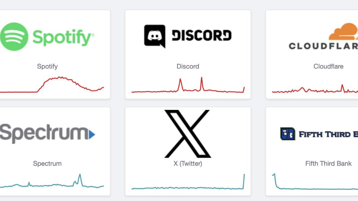 Twitter down: ట్విట్టర్, AWS, క్లౌడ్‌ఫ్లేర్ సర్వర్లు డౌన్ - టెక్ ప్రపంచంలో గందరగోళం - ఏమైందంటే ?