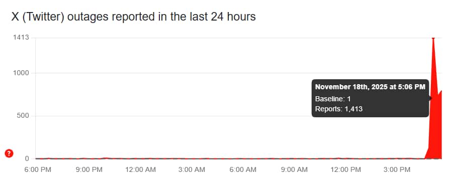 AWS, Cloudflare Down For Hundreds Of Users: Here's What We Know So Far