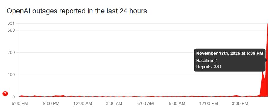AWS, Cloudflare Down For Hundreds Of Users: Here's What We Know So Far