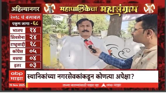 Mahapalikecha Mahasangram Ahilyanagar : अहिल्यानगर महापालिकेचं मैदान कोण मारणार?