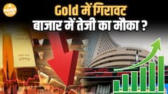 Bitcoin–Gold Crash| क्या अब Share Market की बड़ी Rally आने वाली है| Gold–Sensex Ratio Explained