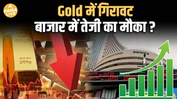 Bitcoin–Gold Crash| क्या अब Share Market की बड़ी Rally आने वाली है| Gold–Sensex Ratio Explained