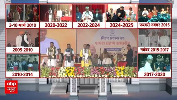Bihar CM Oath:10 वीं बार CM की कुर्सी पर Nitish का नाम  | Bihar News