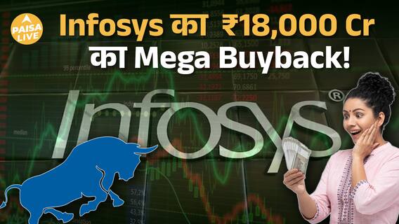 Infosys Buyback 2025: कितना Acceptance मिलेगा| ₹18,000 Cr का सबसे बड़ा Offer| Paisa Live