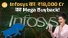 Infosys Buyback 2025: कितना Acceptance मिलेगा| ₹18,000 Cr का सबसे बड़ा Offer| Paisa Live