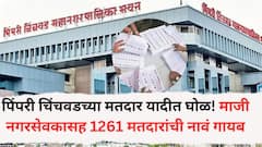 पिंपरी चिंचवडच्या मतदार यादीत घोळ! माजी नगरसेवकासह 1261 मतदारांची नावं गायब, शेकडो मतदारांचे प्रभाग बदलले
