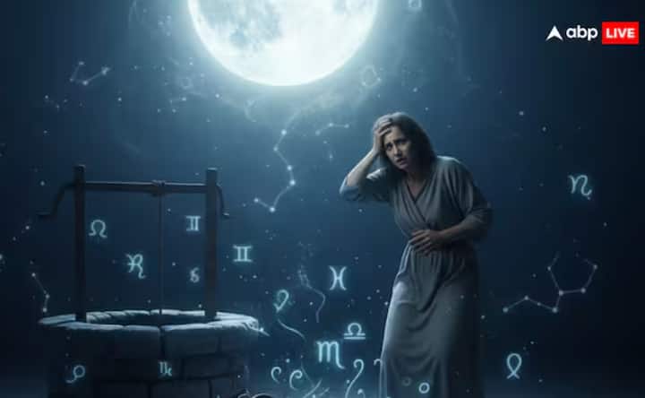 ਜੋਤਿਸ਼ ਦ੍ਰਿਸ਼ਟੀਕੋਣਾਂ ਅਨੁਸਾਰ ਰਾਤ ਨੂੰ ਚੰਦਰਮਾ ਦਾ ਅਸਰ ਵਧਦਾ ਹੈ। ਚੰਦਰਮਾ ਨੂੰ ਮਨ ਅਤੇ ਪਾਣੀ ਦਾ ਕਾਰਕ ਮੰਨਿਆ ਜਾਂਦਾ ਹੈ। ਪ੍ਰਸਿੱਧ ਵਿਸ਼ਵਾਸ ਅਨੁਸਾਰ ਰਾਤ ਨੂੰ ਬਹੁਤ ਜ਼ਿਆਦਾ ਪਾਣੀ ਨਾਲ ਸਬੰਧਤ ਗਤੀਵਿਧੀਆਂ ਵਿੱਚ ਸ਼ਾਮਲ ਹੋਣ ਨਾਲ ਮਾਨਸਿਕ ਅਸਥਿਰਤਾ, ਬੇਚੈਨੀ ਅਤੇ ਬੇਲੋੜਾ ਤਣਾਅ ਪੈਦਾ ਹੋ ਸਕਦਾ ਹੈ। ਹਾਲਾਂਕਿ ਇਹ ਵਿਸ਼ਵਾਸ 'ਤੇ ਅਧਾਰਤ ਹੈ, ਪਰ ਇਹ ਸਾਬਤ ਨਹੀਂ ਹੋਇਆ ਹੈ।